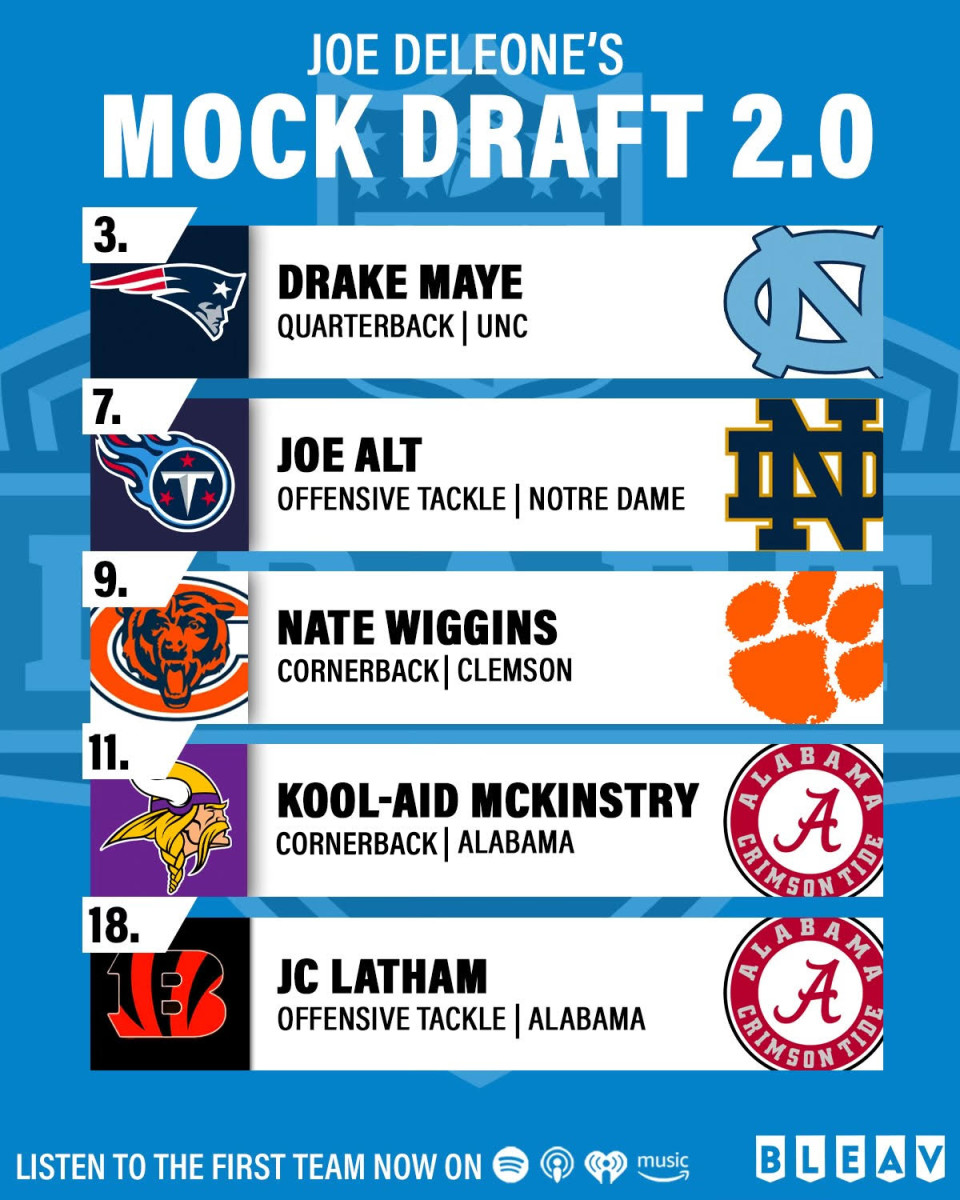 mock